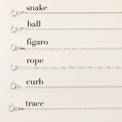 Men's Personalised Sterling Silver St Christopher Pendant Necklace 21 Men's Personalised Sterling Silver St Christopher Pendant Necklace -Jellycat Christmas Store lisa angel sterling silver chain types 4x3a3080 900x900 2