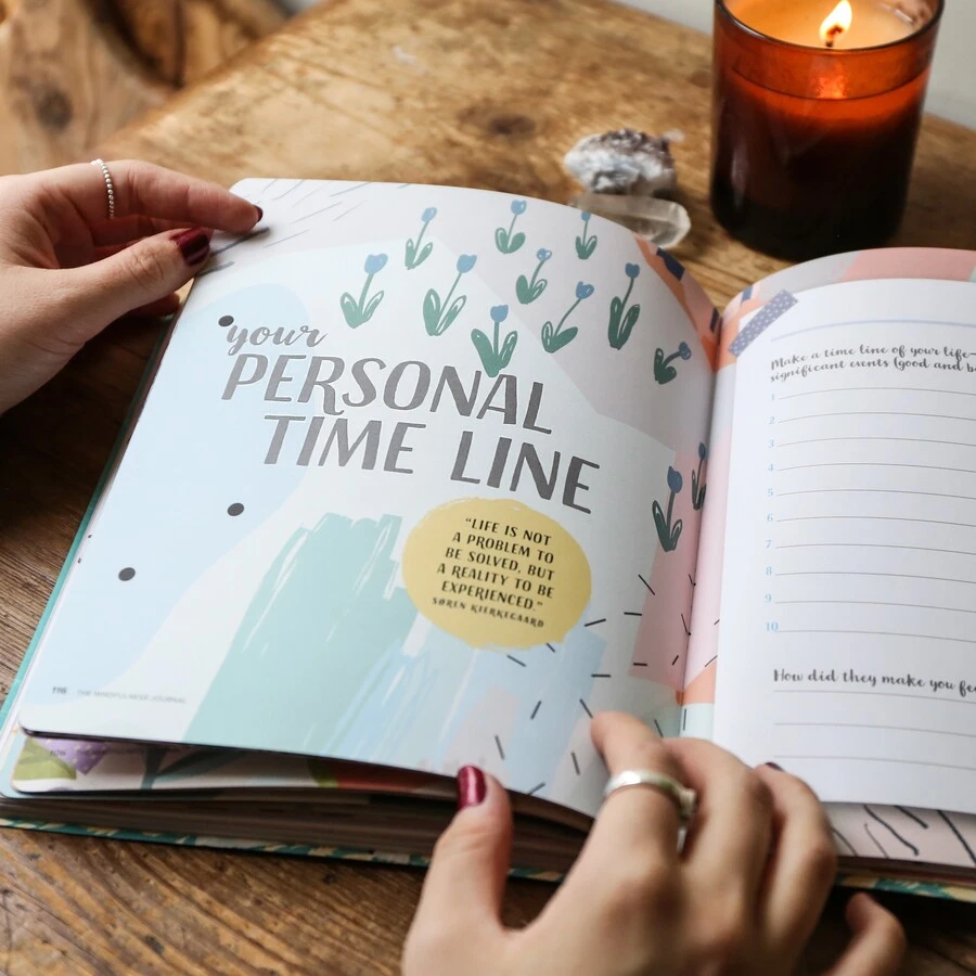 The Mindfulness Journal 5 The Mindfulness Journal - Image 3